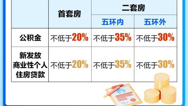 稳定发挥难救主！希罗19中10&三分9中4砍下25分6板2助